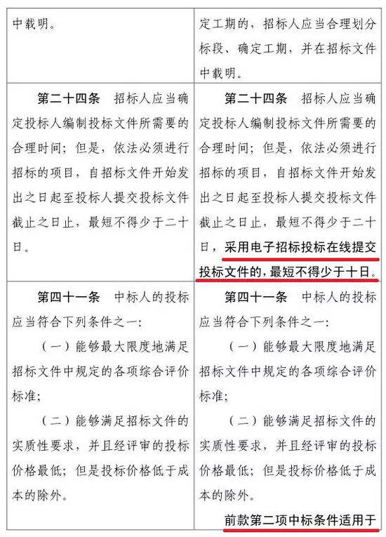 香港免费资料六曲大全