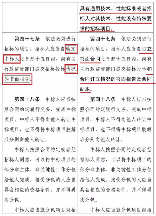 香港免费资料六曲大全