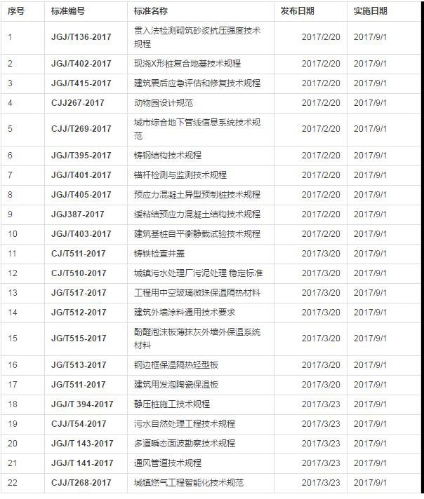 香港免费资料六曲大全