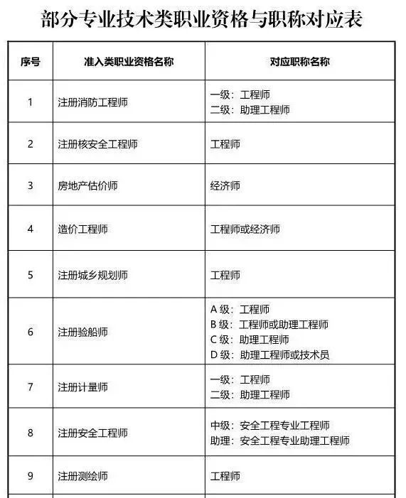 香港免费资料六曲大全