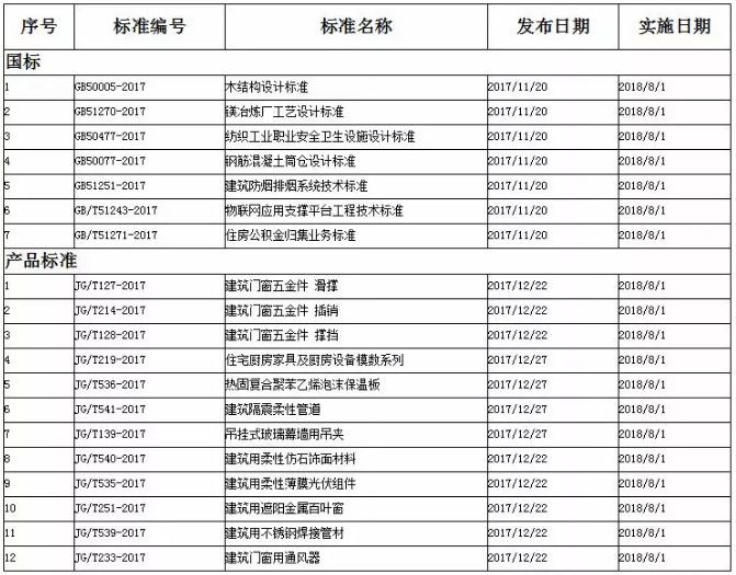 香港免费资料六曲大全