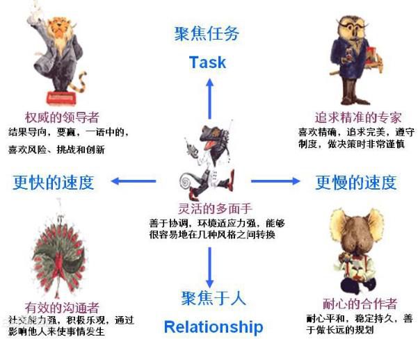香港免费资料六曲大全