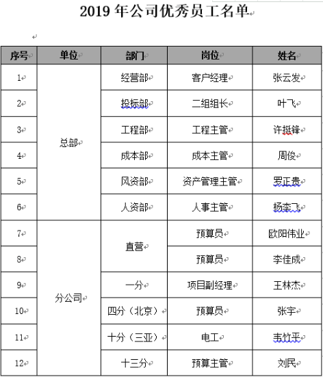 香港免费资料六曲大全