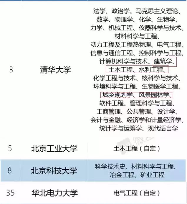 香港免费资料六曲大全