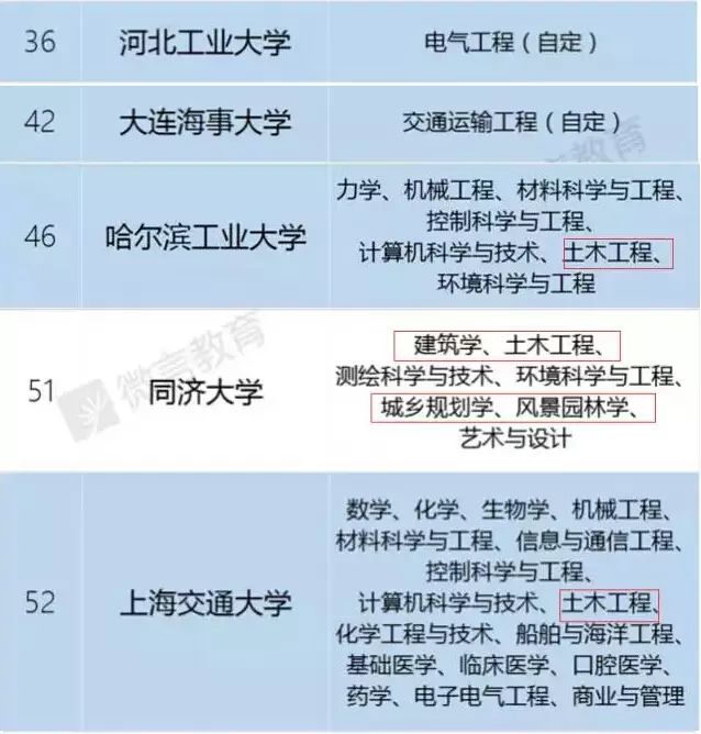 香港免费资料六曲大全