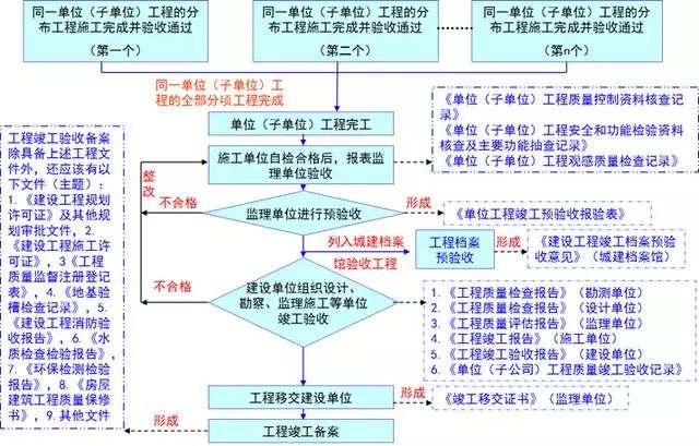 香港免费资料六曲大全