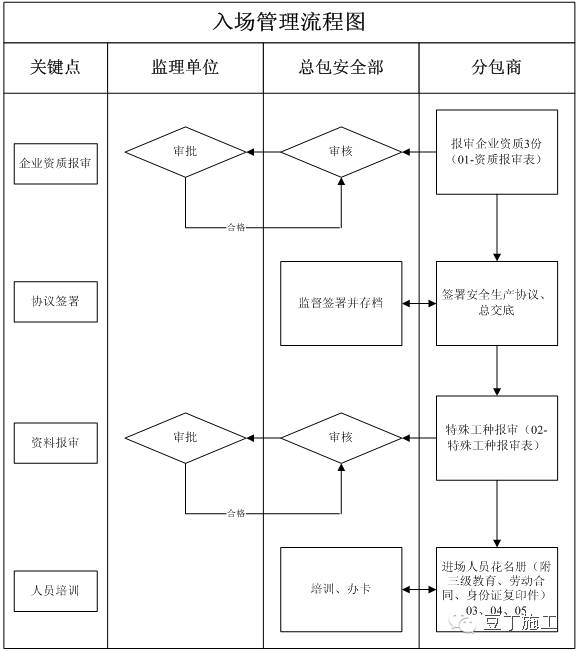 香港免费资料六曲大全