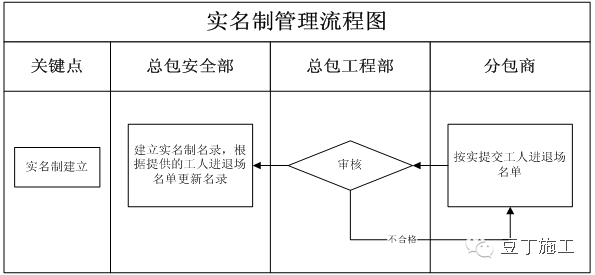 香港免费资料六曲大全