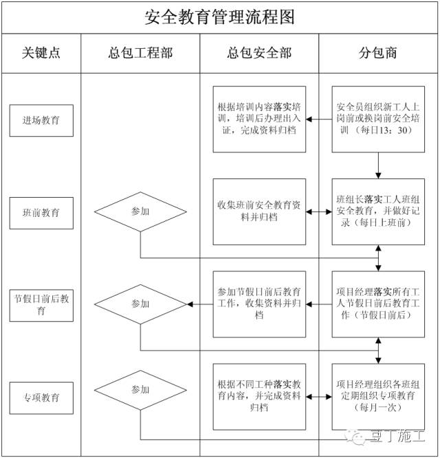 香港免费资料六曲大全