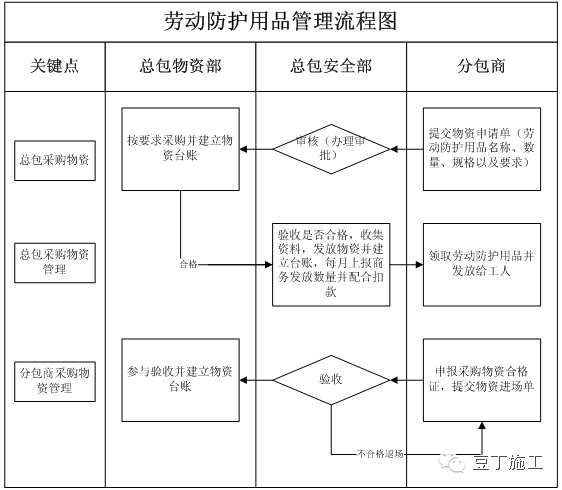 香港免费资料六曲大全