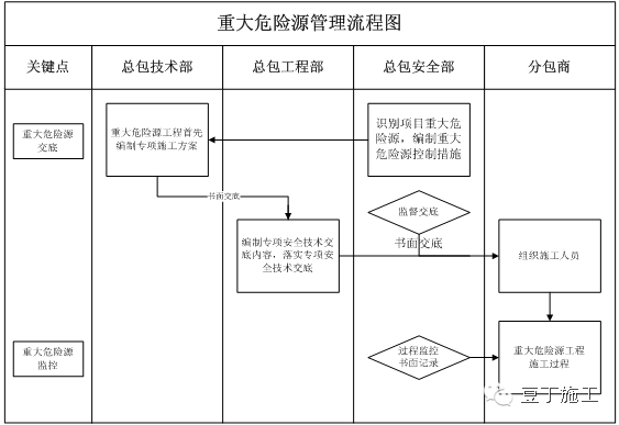 香港免费资料六曲大全
