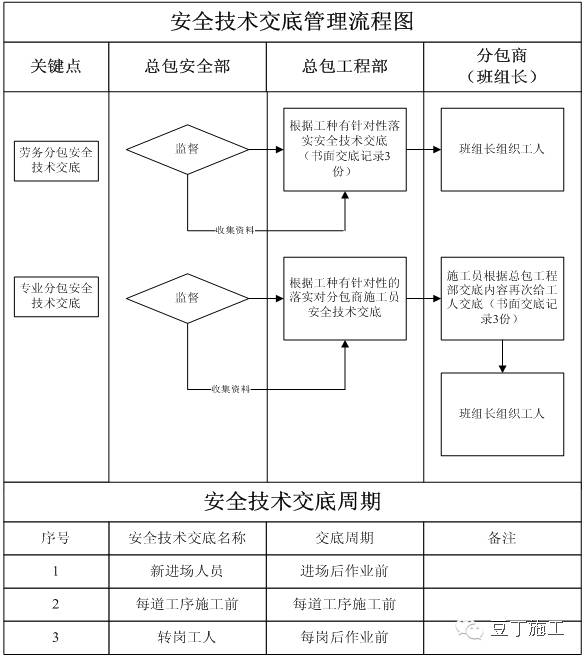 香港免费资料六曲大全
