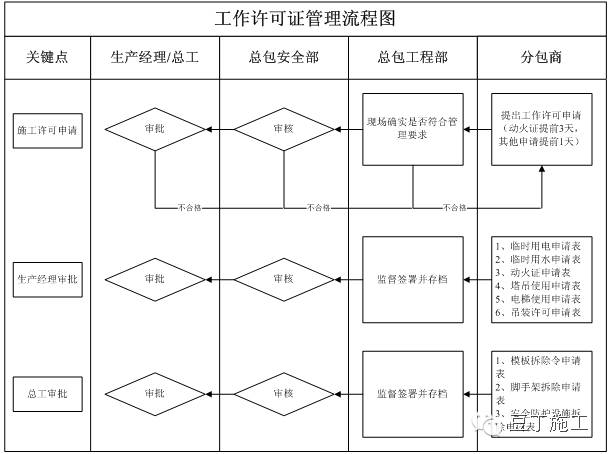 香港免费资料六曲大全