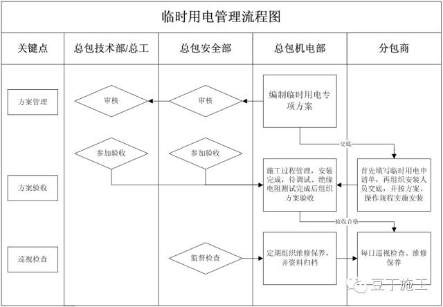 香港免费资料六曲大全