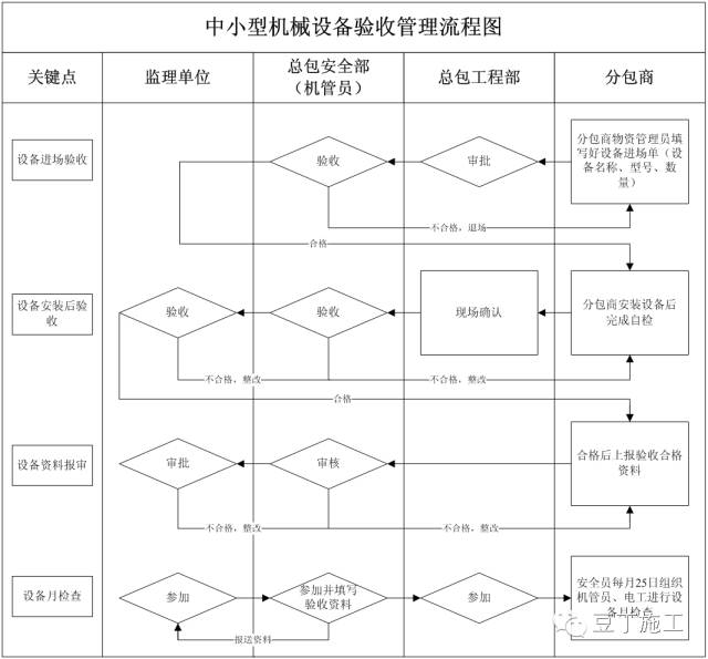 香港免费资料六曲大全