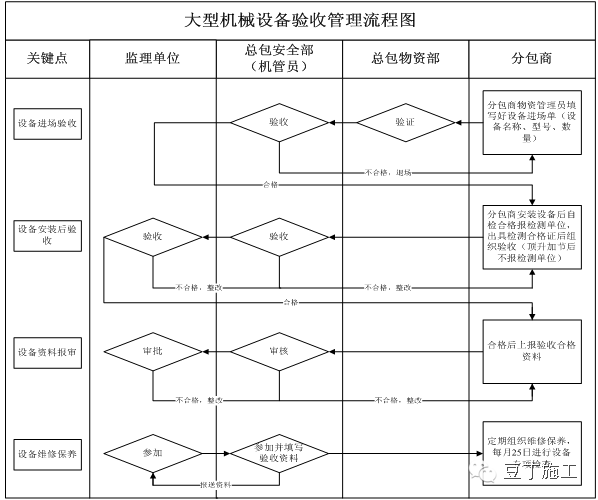 香港免费资料六曲大全