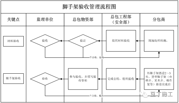 香港免费资料六曲大全