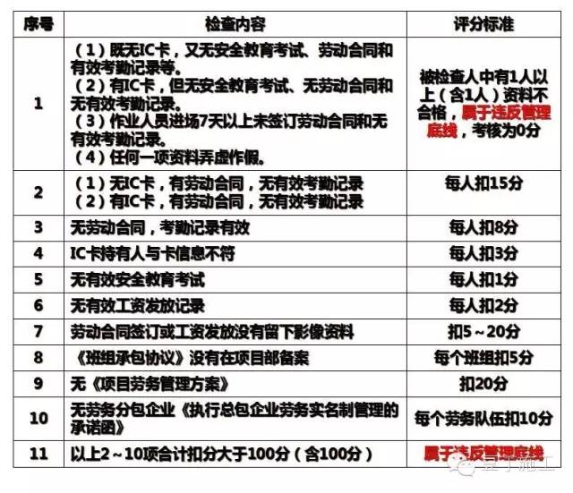 香港免费资料六曲大全